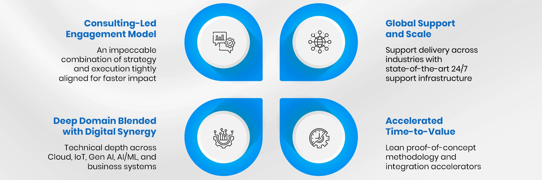 Here’s What Makes us the Preferred Tech Partner of Industry Leaders_Infographic.webp