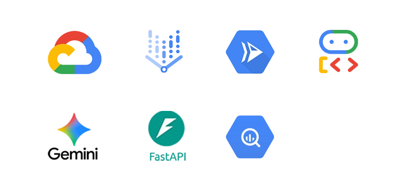 Tech stack.webp
