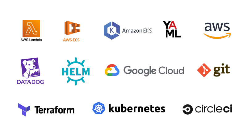 We assisted a leading energy software company with multi-cloud to centralized platform migration_Tech stack.webp