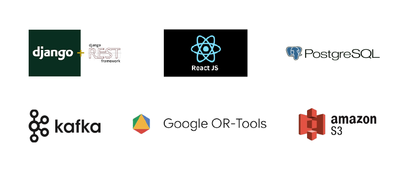 Supported a premier global supply chain and logistics company in handling exceptions 5X faster with a supply chain simulator Tech stack 800-06.webp