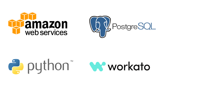 We Achieved Seamless Data Integration Using Workato for a US-based Fintech Leader_Tech Stack.webp