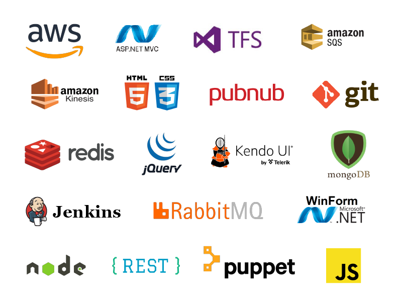 We Implemented IoT-powered Fleet Management Solutions to Orchestrate Digital Fleet_Tech stack.webp