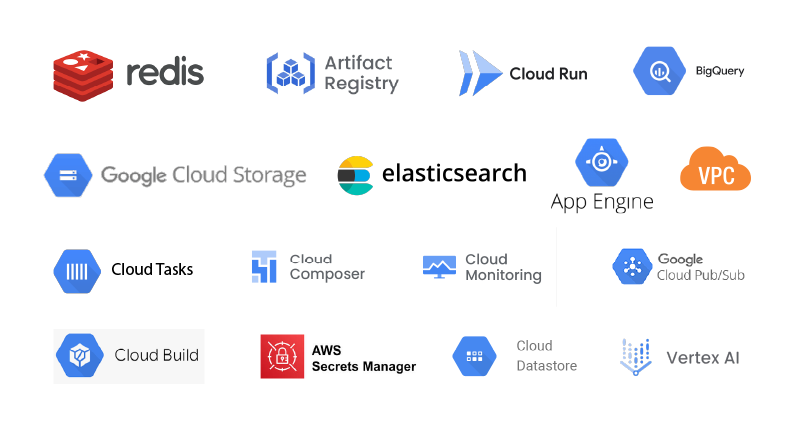 Empowering a Global Technology Giant with Cost-Optimized_Tech stack.webp