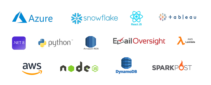 Assessed IT infrastructure to drive scalability, accelerate growth, and optimize data workflows for a leading digital marketing agency_Tech stack.webp