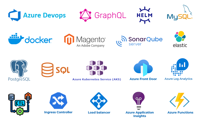 Building a Mature DevOps Ecosystem for a Multi-Tenant SaaS Platform on Azure