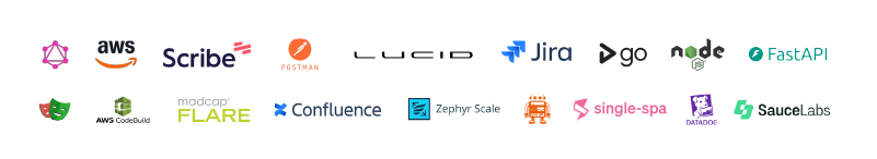 Scalable Product Quality Through Integrated BA, QA & Documentation for a Cloud-based FinTech Leader