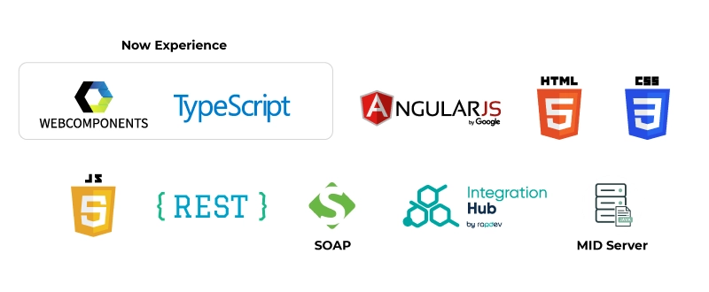 Unified Service Transformation for a Global Hospitality Leader with ServiceNow