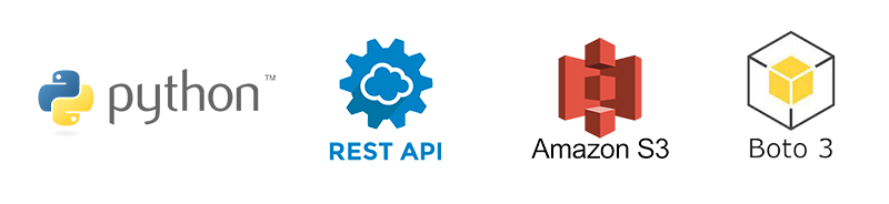 Attained 94% Accuracy in Product Demand Prediction with ML based Forecasting Solutions for a Leading US Home Décor Brand