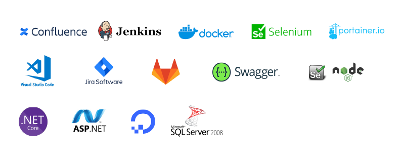 Cybage Built a Mature Test Automation Solution for a Leading CX Software Provider_Techstack