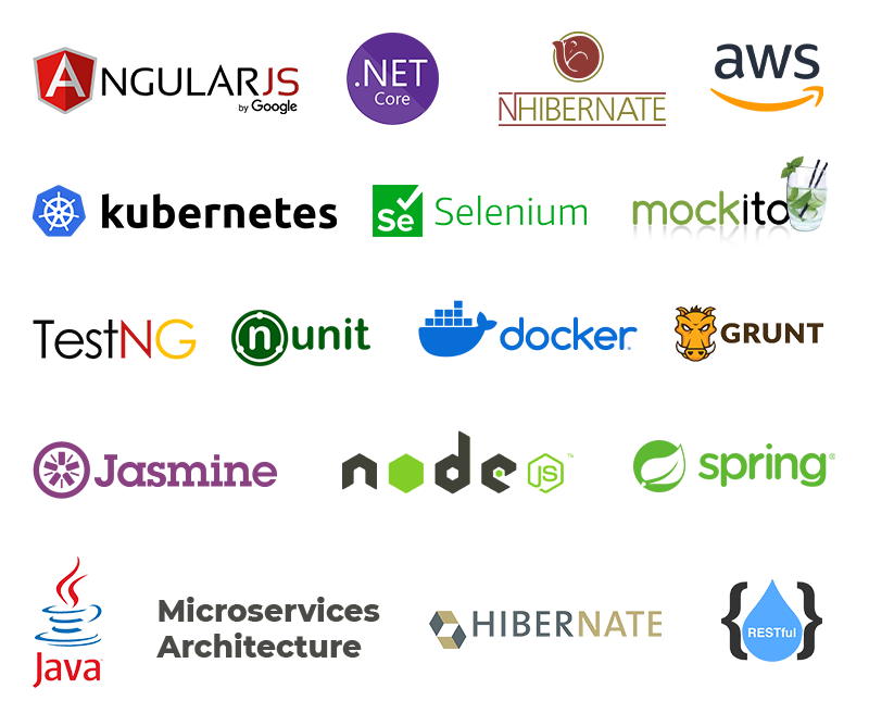 Leveraging Cloud Transformation to Future-Proof DSP Platform Modernization for a Leading AdTech Provider