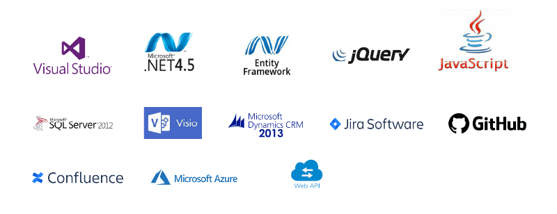 Cybage Designed a Single Sign-On (SSO) Platform for a Large Media House to Overcome its CRM Challenges