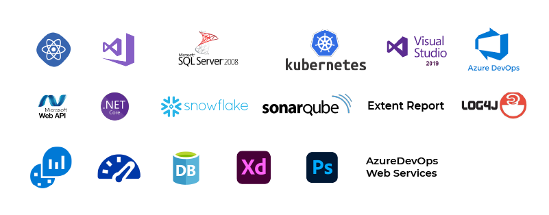 Enhanced data security by adding authentication layers during API calls_Techstack.webp
