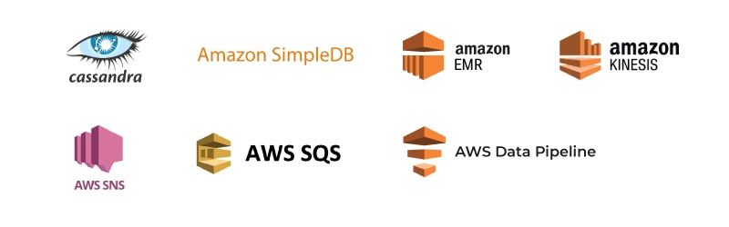Enhanced Streaming Data Processing Through AWS Microservices and Automation for a Digital Marketing Agency