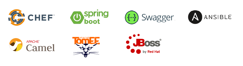 Learn How Cybage Engaged with a Leading Travel and Hospitality Giant to Provide Ultra Modern Technology Solutions to Small and Mid-Size Hotel Chains