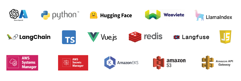 Modernizing Customer Experience and Streamlining Operations with Gen AI