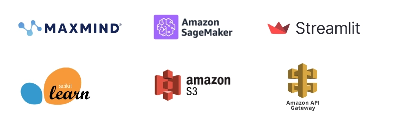 Delivered a Hyper-Personalized Donor Recommendation Engine for a Non-Profit SaaS Provider