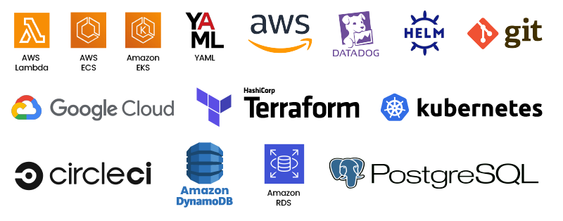 Kaluza_TechStack