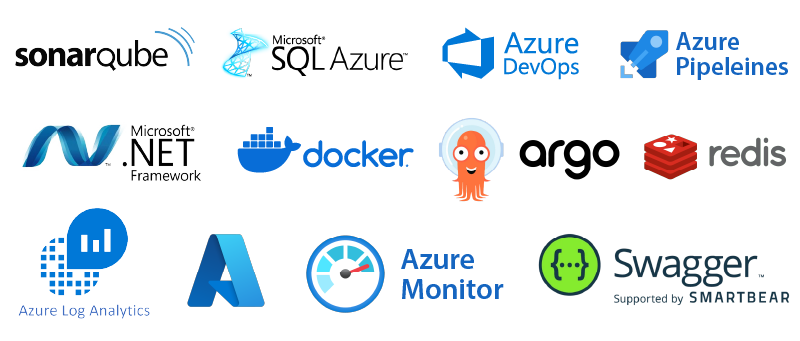 Accelerated Market Reach through Azure Cloud-Native Transformation for&nbsp;a Media Firm