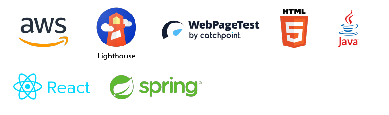 End-to-End Modernization of a Monolithic Platform into Scalable Microservices on AWS for a Digital Marketing Agency