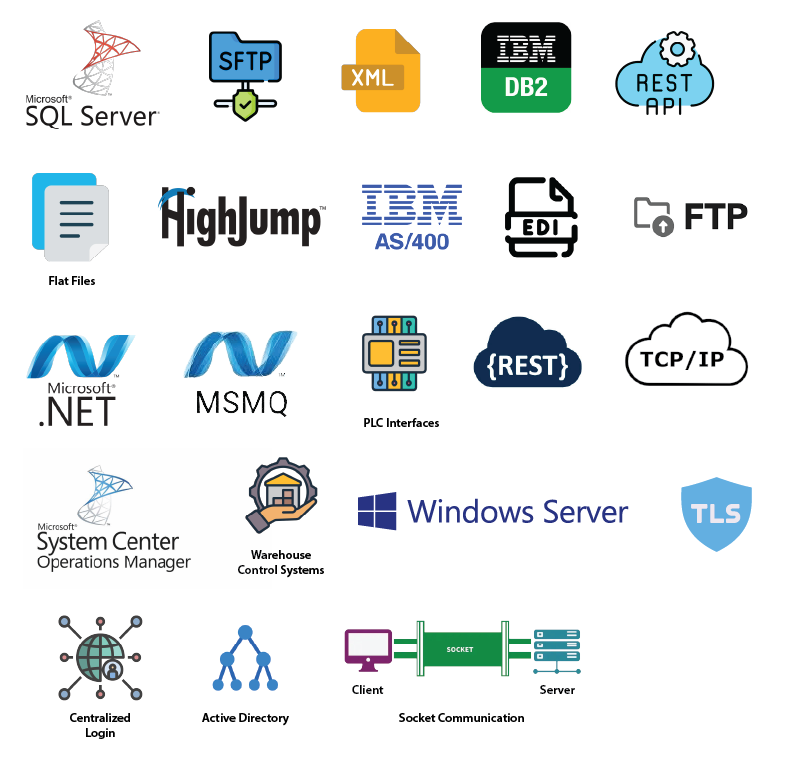 Leading Telecom Retailer Integrates DCs, Local Hubs and Warehouse Automation Systems With HighJump Wms