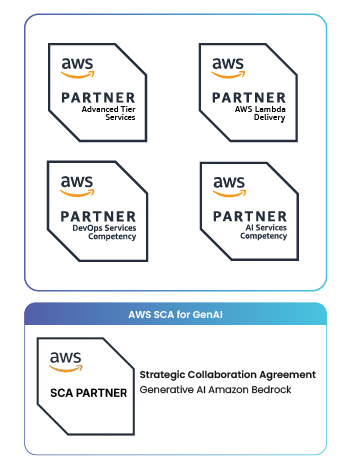 AWS Certification Mobile