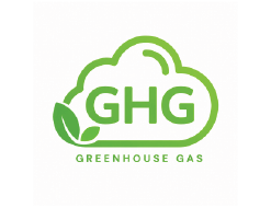 GHG
