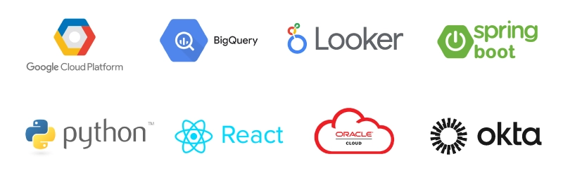iTradeNetwork-Tech-Stack.webp